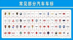 徽標(biāo)是字母L，它們是什么品牌？