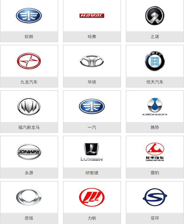 [車標那些事]史上最全的車標