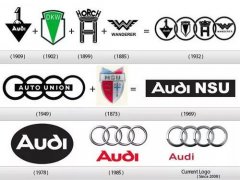 豪車的車標(biāo)，你認(rèn)識幾個(gè)？