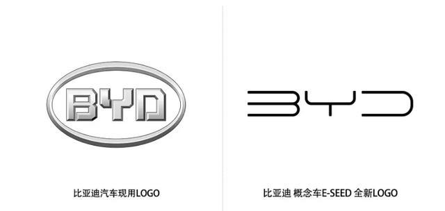 車標(biāo)重要？為啥這些汽車品牌換了車標(biāo)后，汽車銷量都漲了！