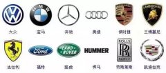 汽車標志大全，是行家的就進