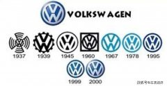 盤點這些年成功的汽車品牌